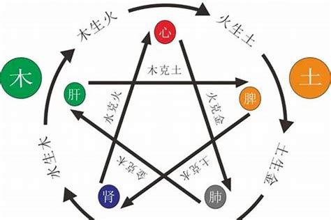 五行金多的人|八字里金太多 八字金太多该怎么化解